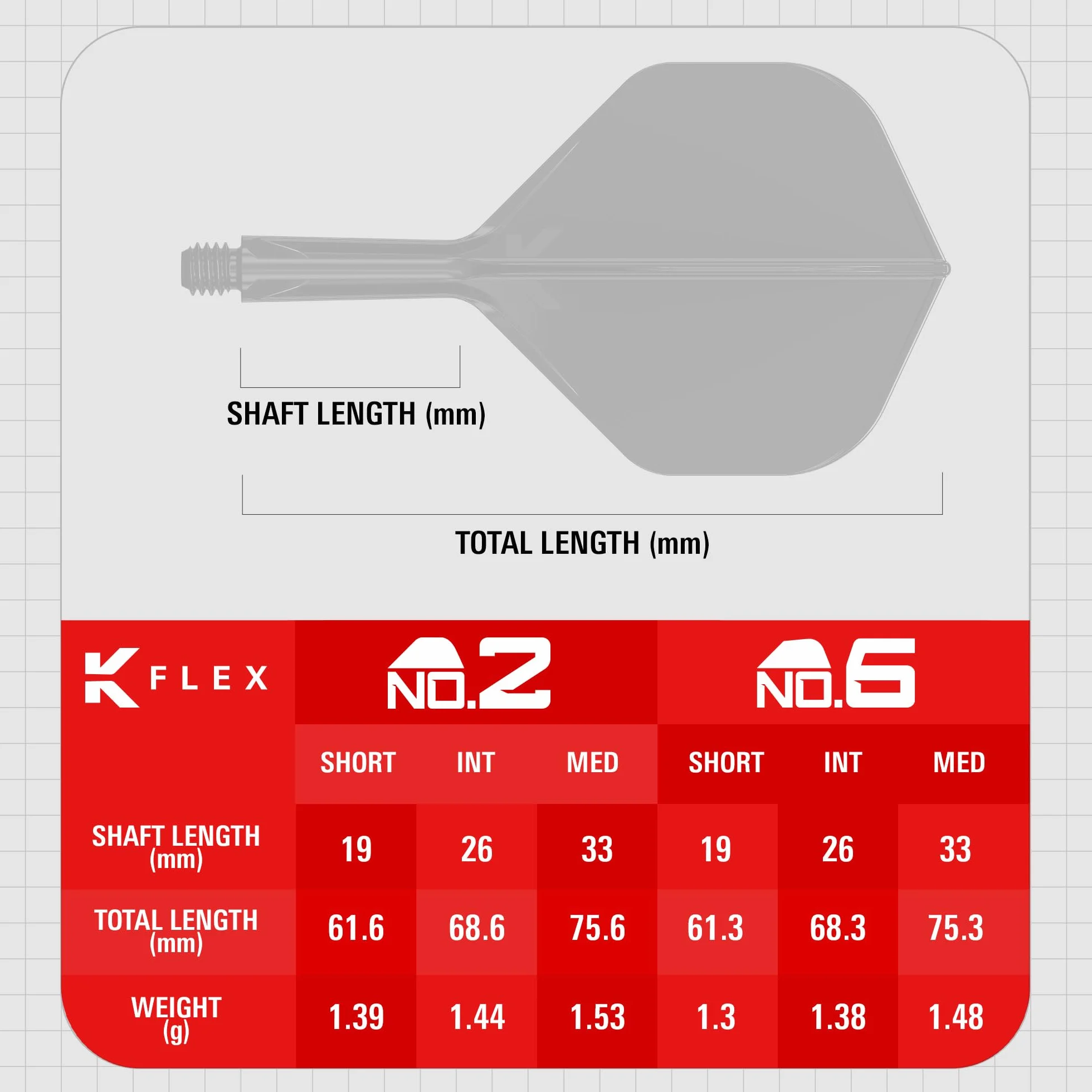 Target Darts Zintegrowane Lotki i Shafty K Flex No.2 Zestaw 3 Lotek K-Flex Krótki Pośredni Średni Profesjonalne Akcesoria do Rzutek
