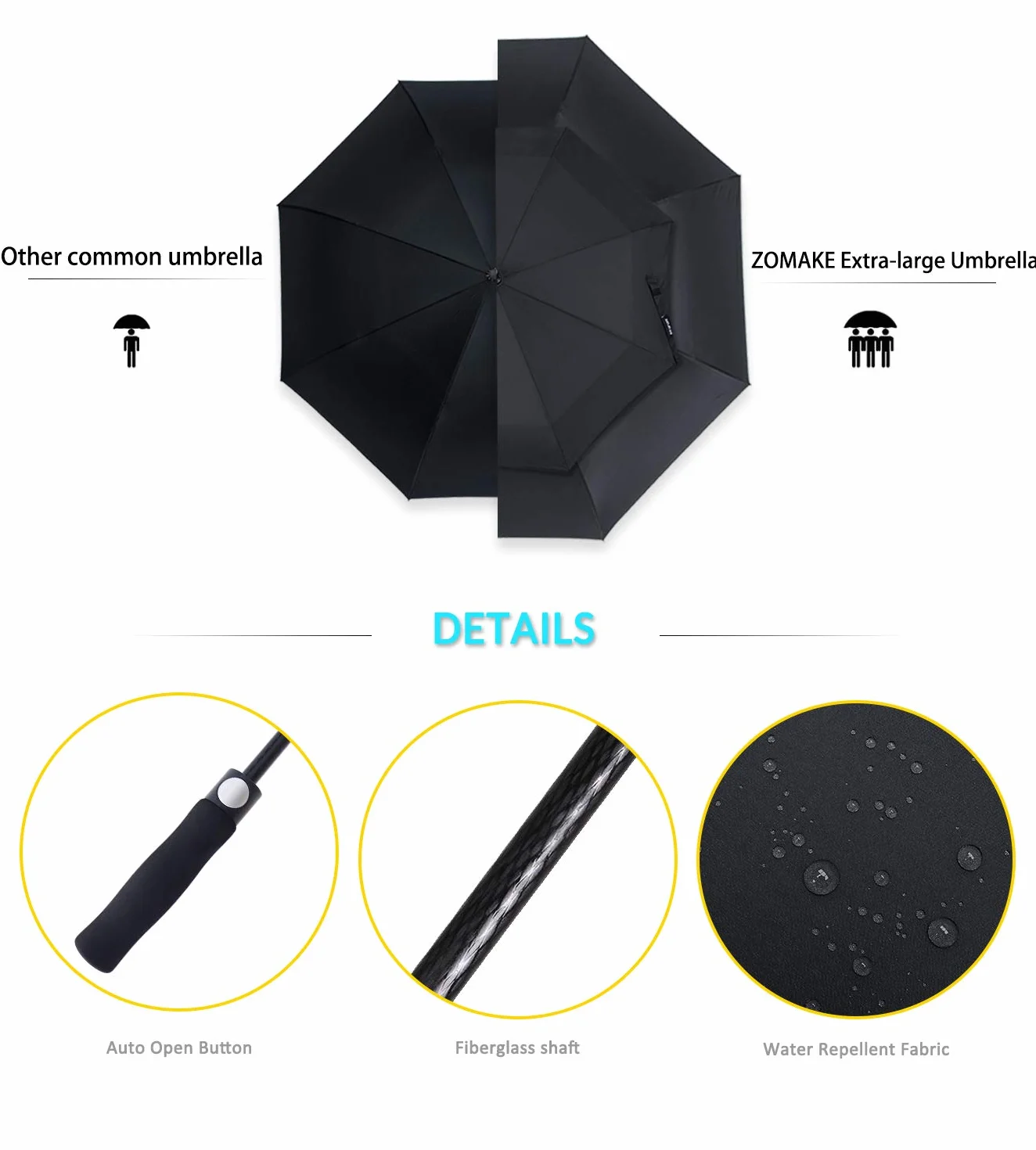 ZOMAKE Automatycznie otwierany parasol golfowy 130-173 cm podwójny baldachim wiatroszczelny