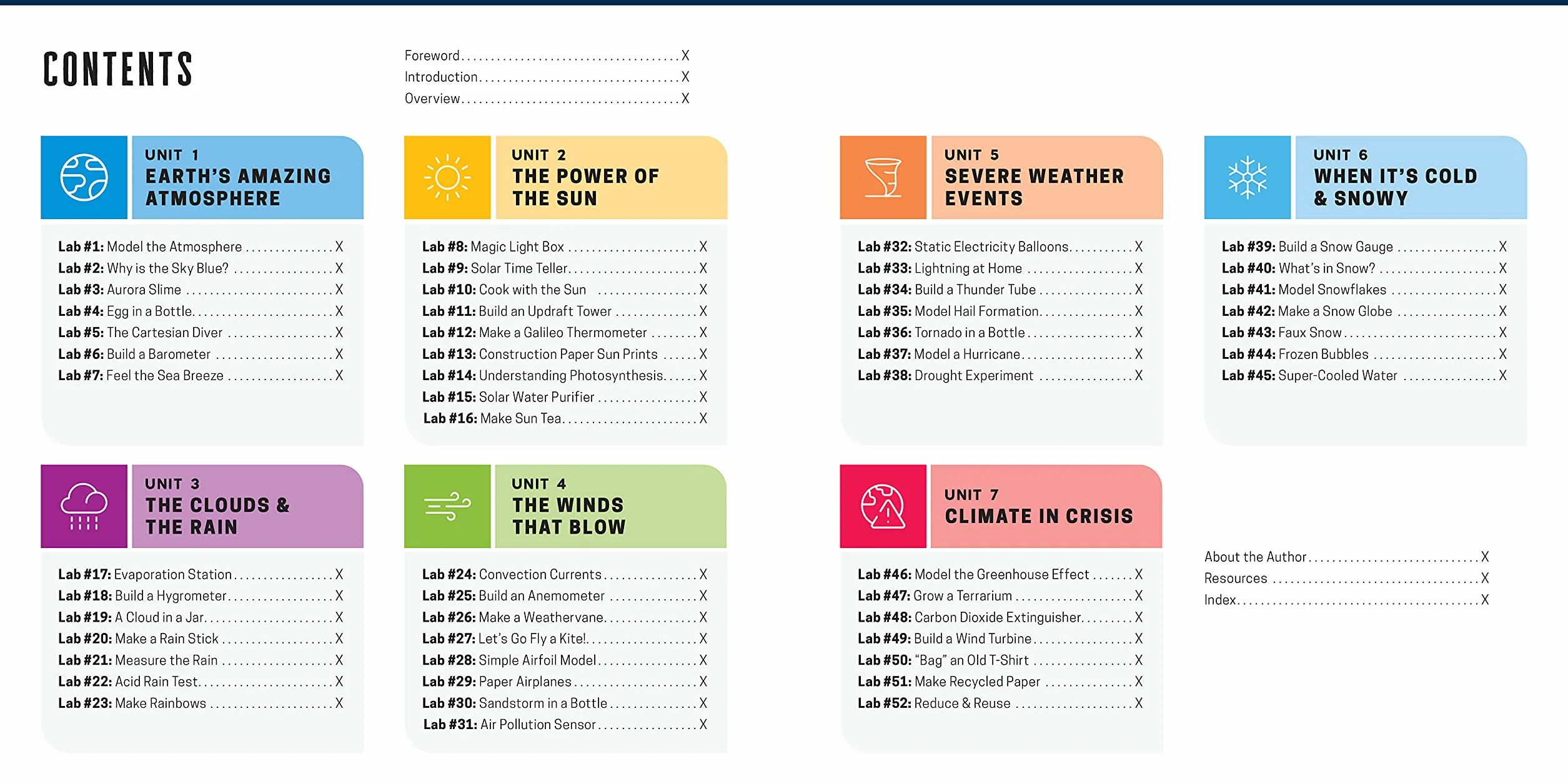 Professor Figgy's Weather and Climate Science Lab for Kids: 52 Family-Friendly Activities Exploring Meteorology, Earth Systems, and Climate Change