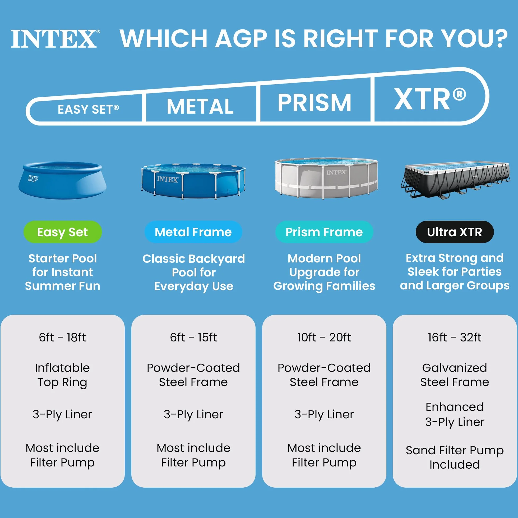 Intex 28120NP Easy Set Up basen 30 x 76 cm, niebieski