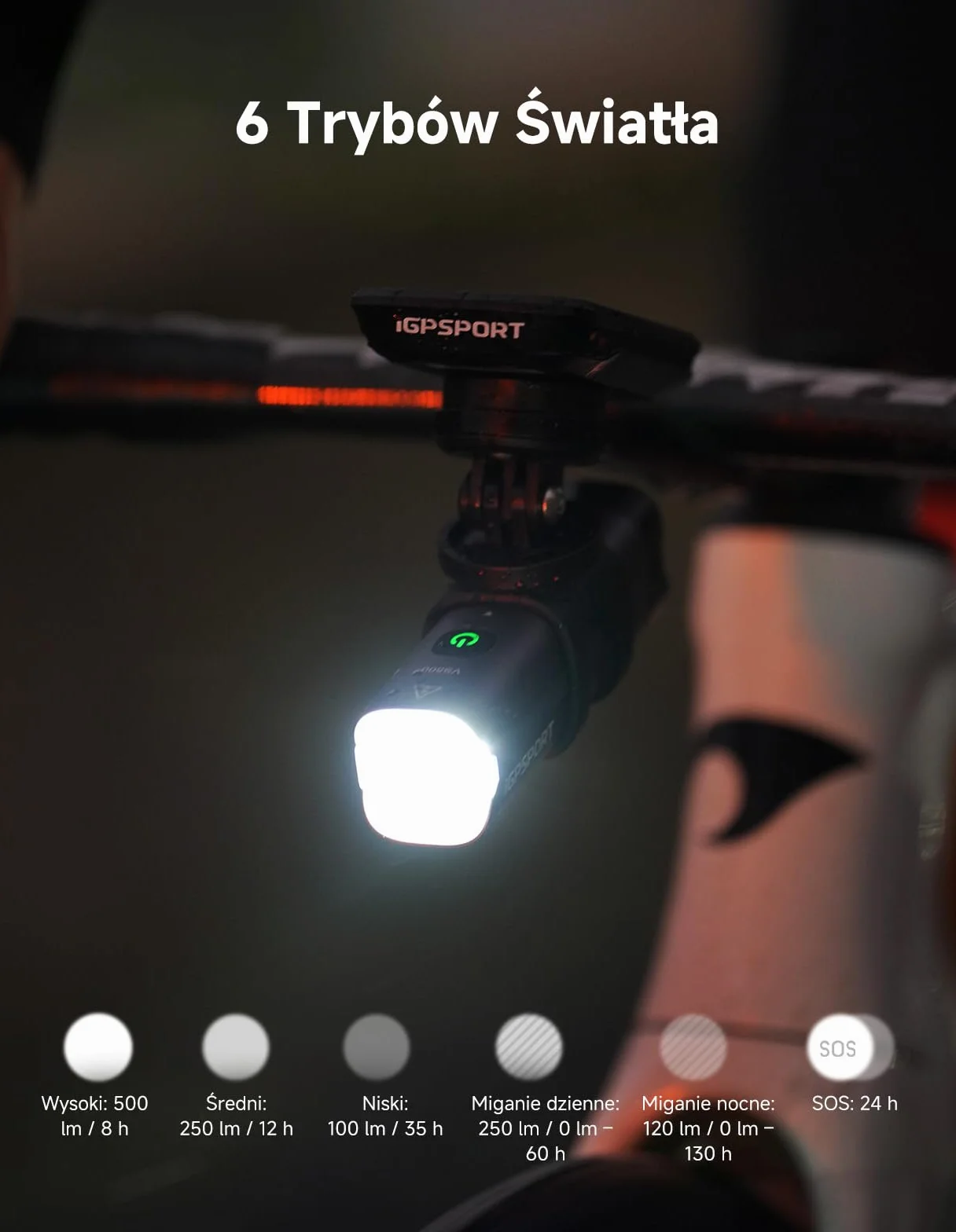 iGPSPORT VS500 Przednie Światła Rowerowe 500 Lumenów, Bateria 3000 mAh, USB-C