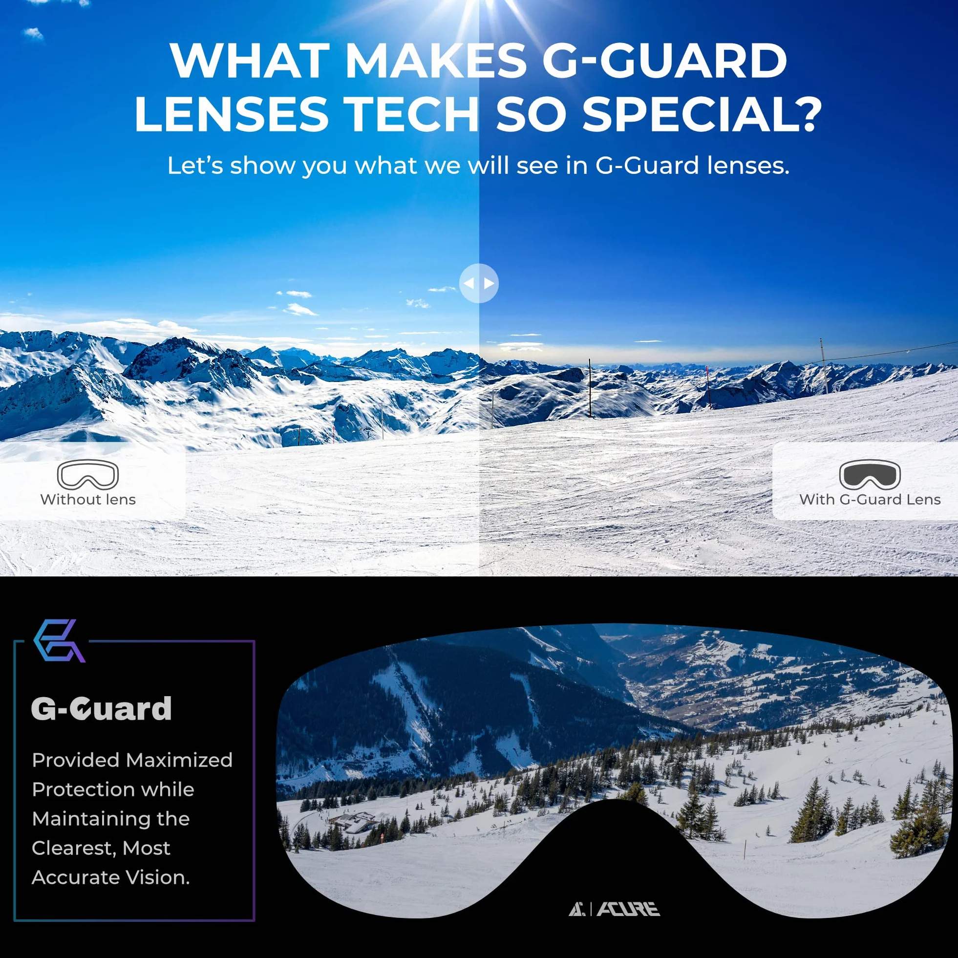 ACURE SG02 Okulary narciarskie, gogle do jazdy na nartach i desce snowboardowej OTG, bez oprawek, podwójne soczewki z ochroną przeciwmgielną i UV400 dla mężczyzn, kobiet i młodzieży