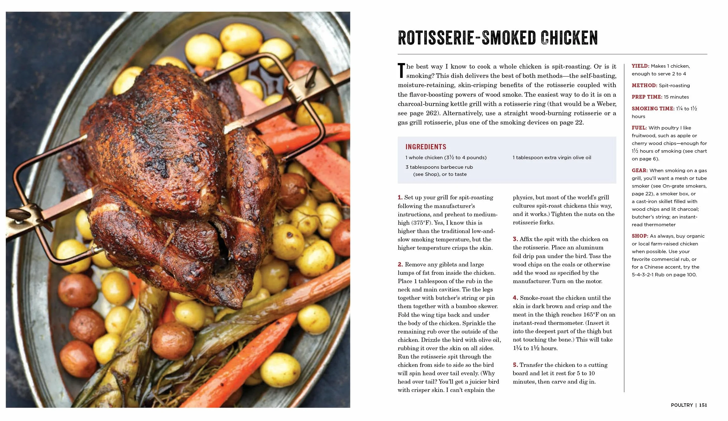 Project Smoke: Seven Steps to Smoked Food Nirvana, Plus 100 Irresistible Recipes from Classic (Slam-Dunk Brisket) to Adventurous (Smoked Bacon-Bourbon Apple Crisp)